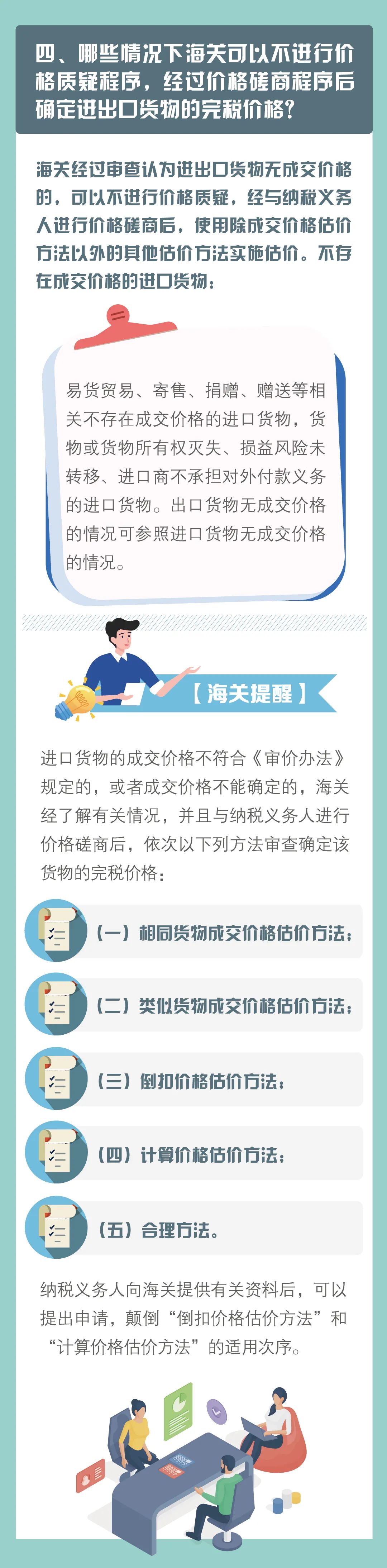 ���ء�������ر��ء������˽⺣�ع��۳���