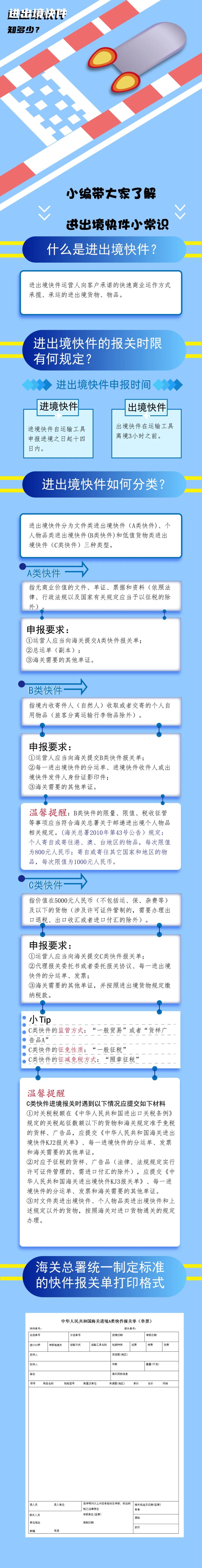 ����ݽ��ڱ��ء����������֪����