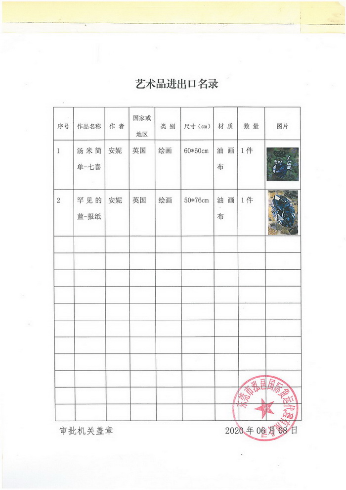 ����Ʒ��������¼